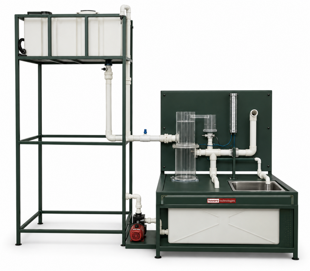 permeameter